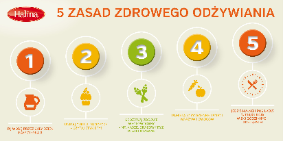 odżywianie.jpg